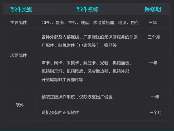 置上新：14 代酷睿处理器6499 元起九游会ag真人雷神黑武士游戏台式电脑配(图1)