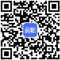 及市场规模分析 自主研发游戏水平不断提高【组图】九游会真人第一品牌2022年中国游戏行业发展现状(图7)