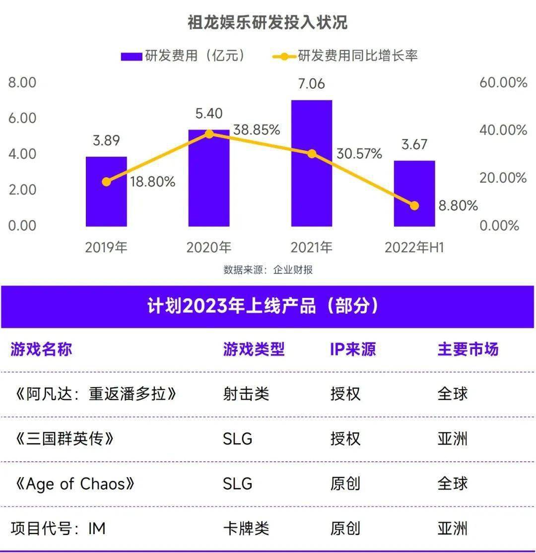 场规模缩减103%中国游戏市场占有率稳步提升九游会J9登录入口全球竞争力报告：全球移动市(图22)